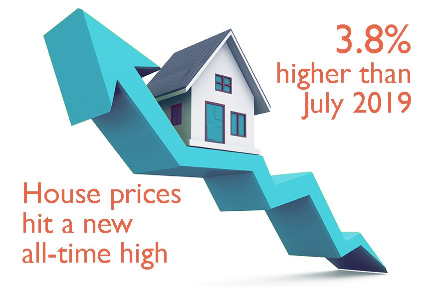 House Prices In Rugby & Lutterworth Are At All Time Highs! (Enter Rita Coolidge)